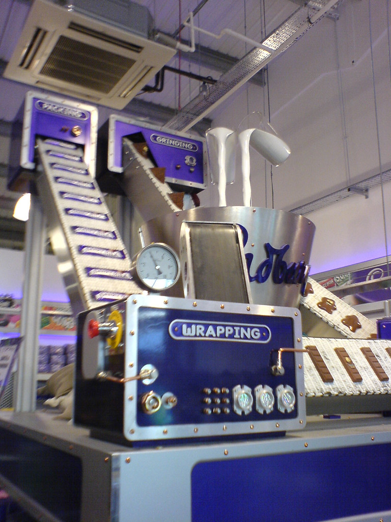 Anthropomorphic Chocolate